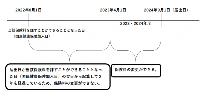 fukakijitsu2