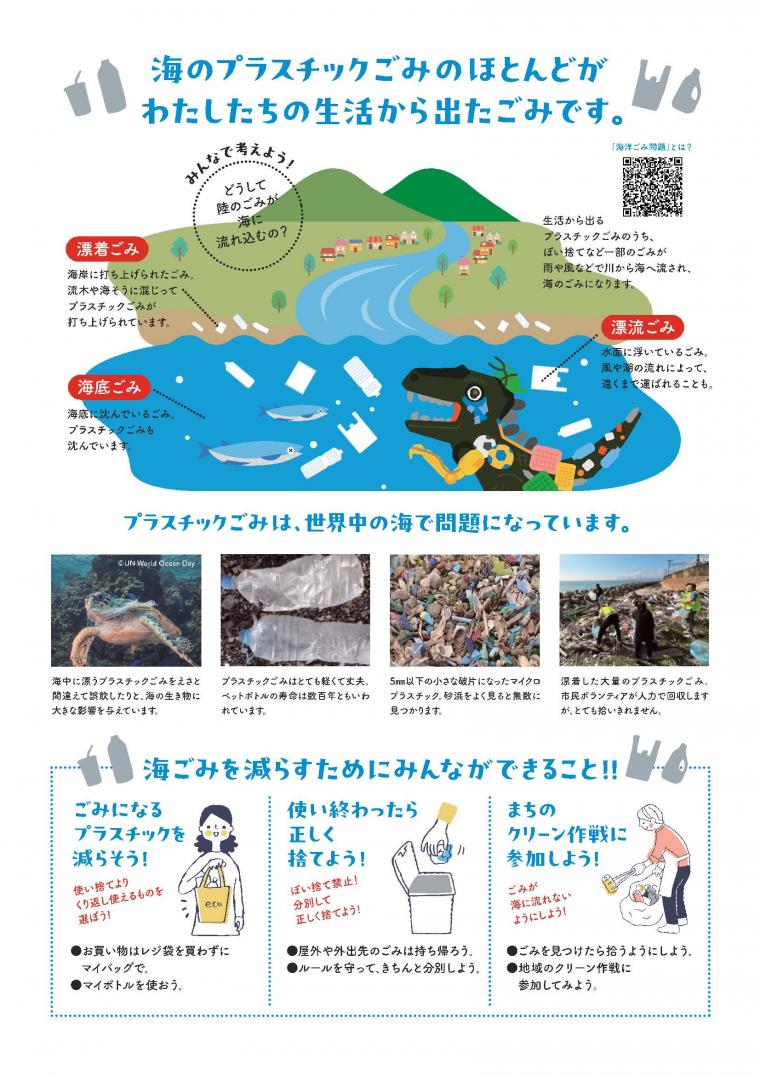 海ごみチラシ裏面