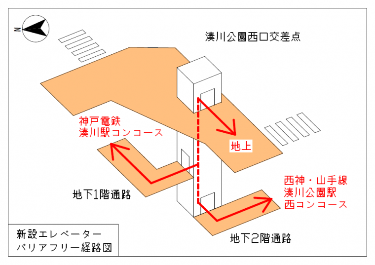 新設エレベーターバリアフリー経路図