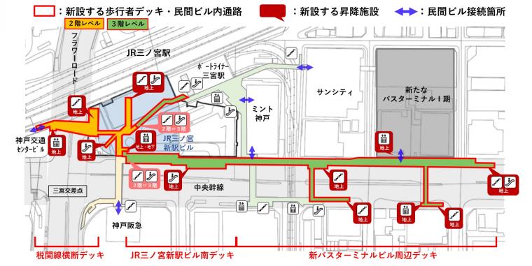 三宮駅周辺デッキ全体ネットワーク