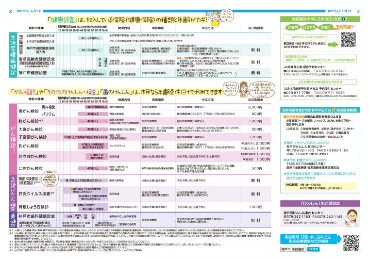 令和6年けんしんガイド中