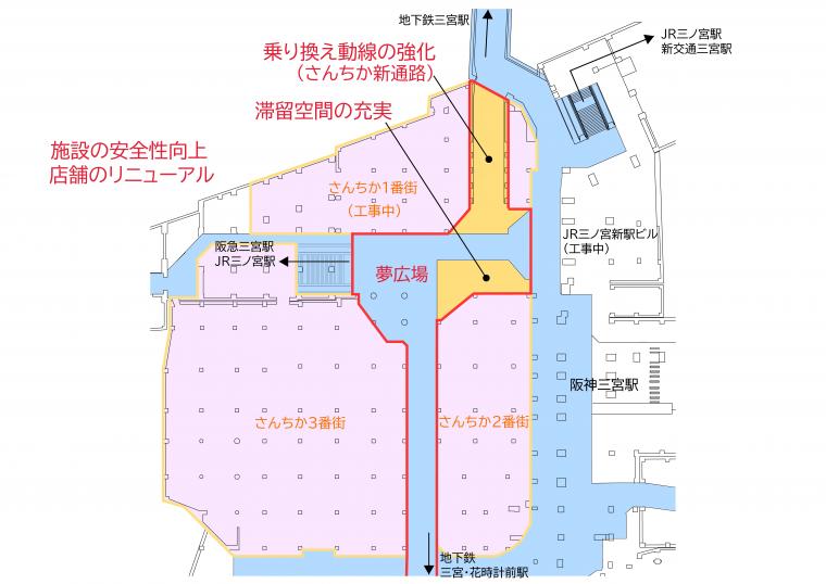 事業全体図