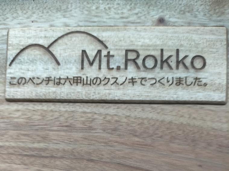 rokko